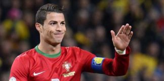 Cristiano Ronaldo: ecco le collaborazioni pubblicitarie di CR7