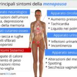 Menopausa: la guida per orientarsi tra i sintomi e le domande più frequenti delle donne