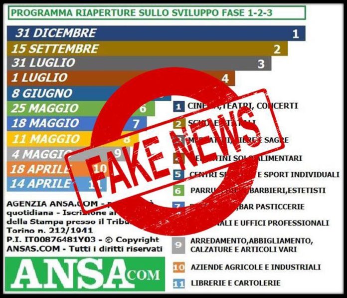 Fake news: messaggio Whatsapp con un 'Programma riaperture fase 1-2-3' dell'Ansa