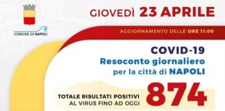 Coronavirus a Napoli: si registrano 14 nuovi contagi ma zero decessi