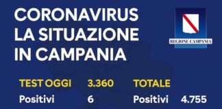 Coronavirus in Campania, bollettino 24 maggio: 6 tamponi positivi