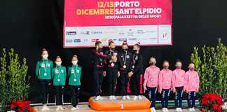 Ginnastica, Pomigliano tricolore allieve e 3^in Serie A con la Fitness Trybe