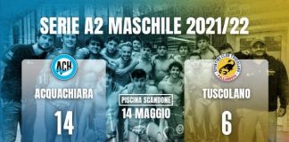 Aktis Acquachiara, convincente vittoria per 14-6 contro Tuscolano: salvezza più vicina