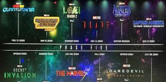 Marvel, anticipazioni: ecco presentato il calendario della fase 5 e 6