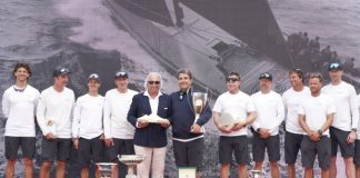 Sorrento: North Star è campione europeo vela Maxi Ima 2023